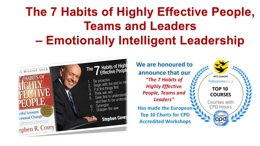 7 Habits web site banner