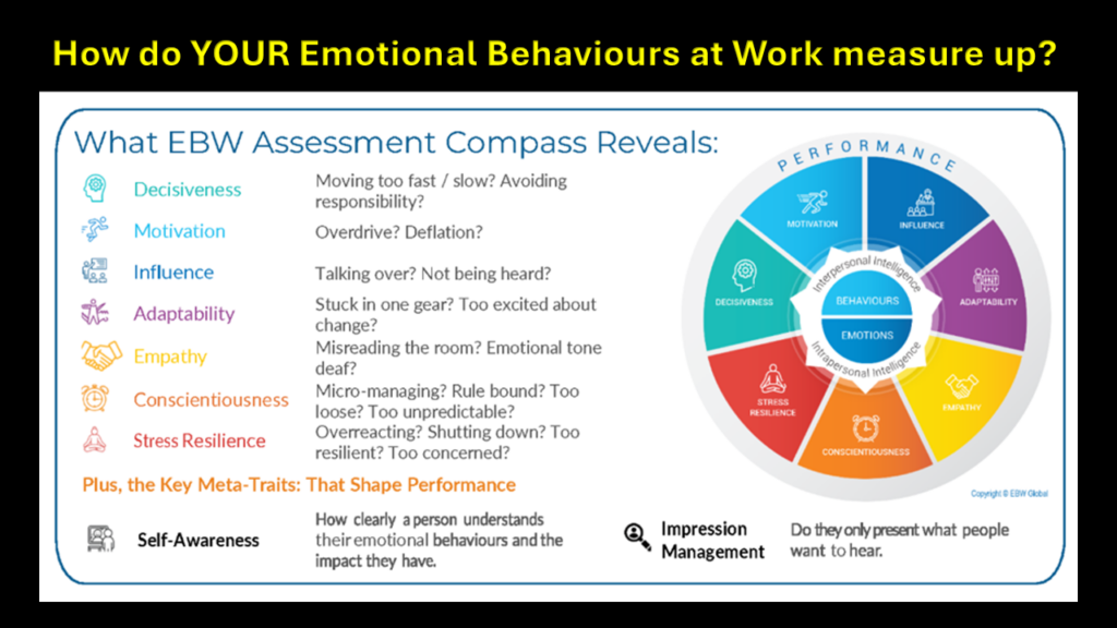 EBW COMPASS