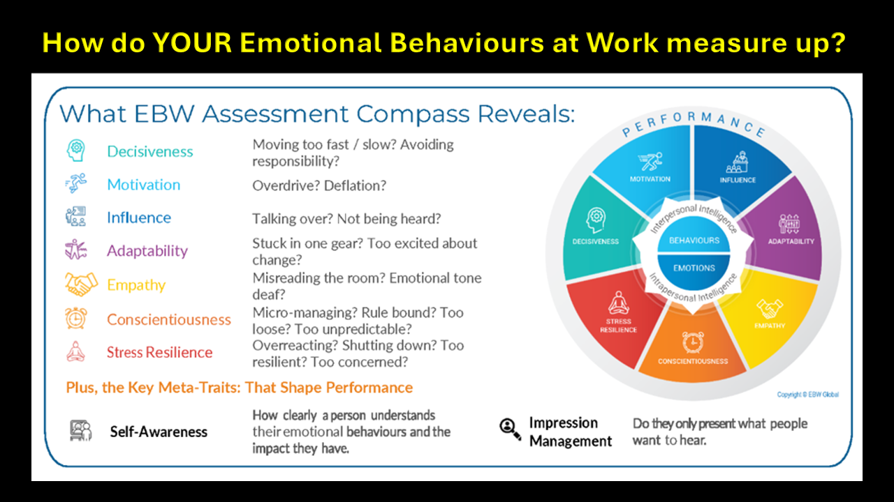 EBW COMPASS