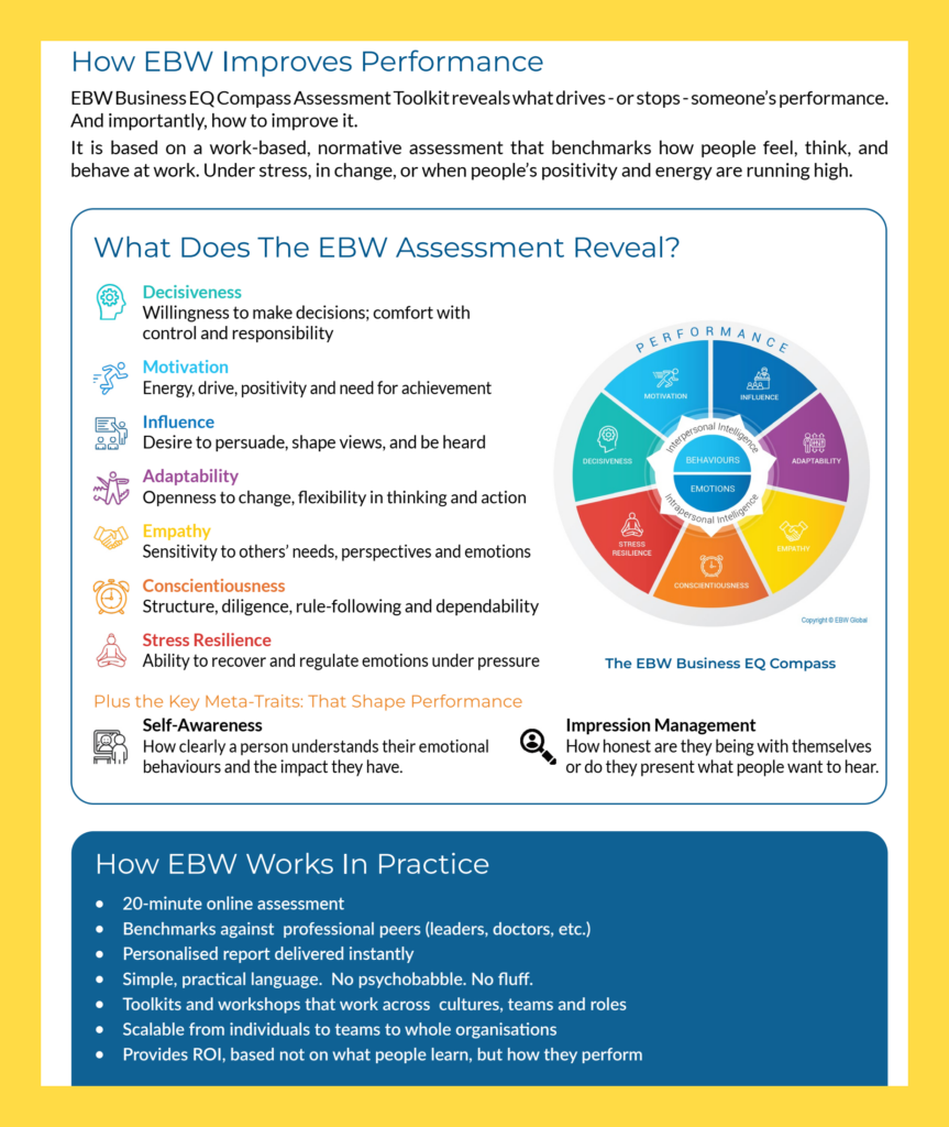 Profiling/2nd/image/with/border