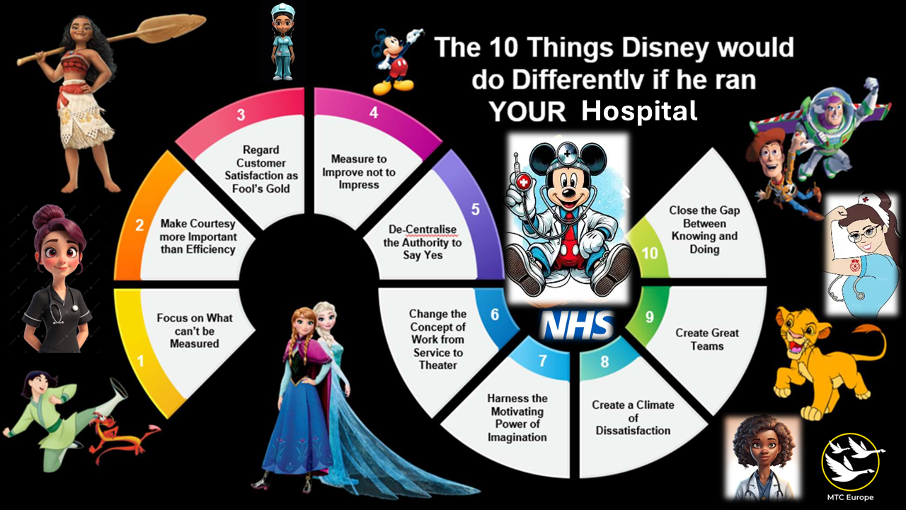 DISNEY 10 things NHS