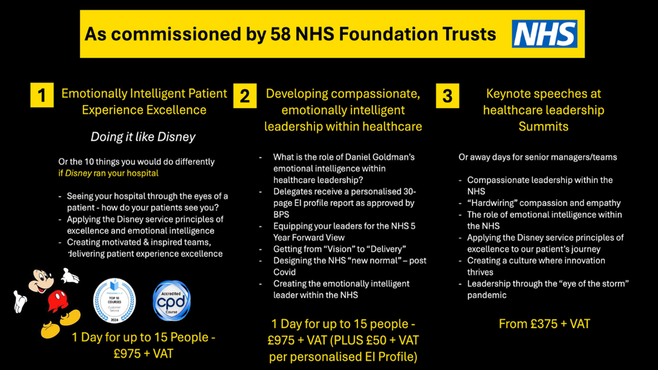 NHS 1